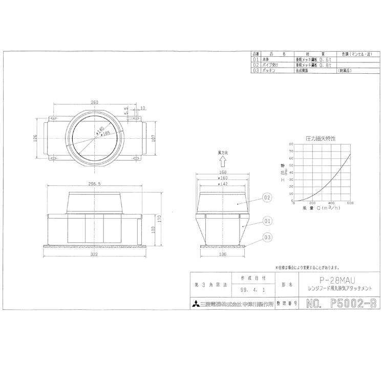 三菱電機（MITSUBISHI ELECTRIC） V-316K7(レンジフードファン 浅形