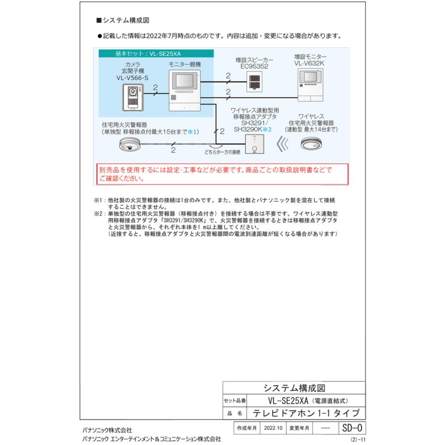 Panasonic（パナソニック） VL-SE25XA テレビドアホン 1-2タイプ 約2.7