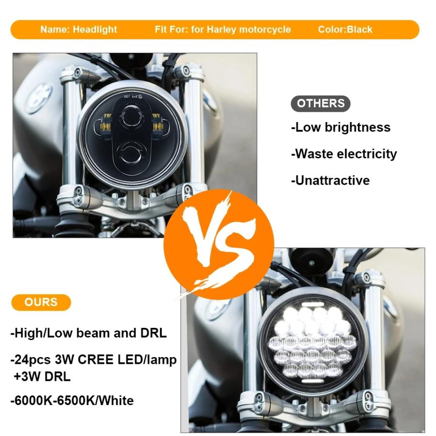 並行輸入品】 5.75 インチ LED ヘッドライト バイク 5 3/4 ライト