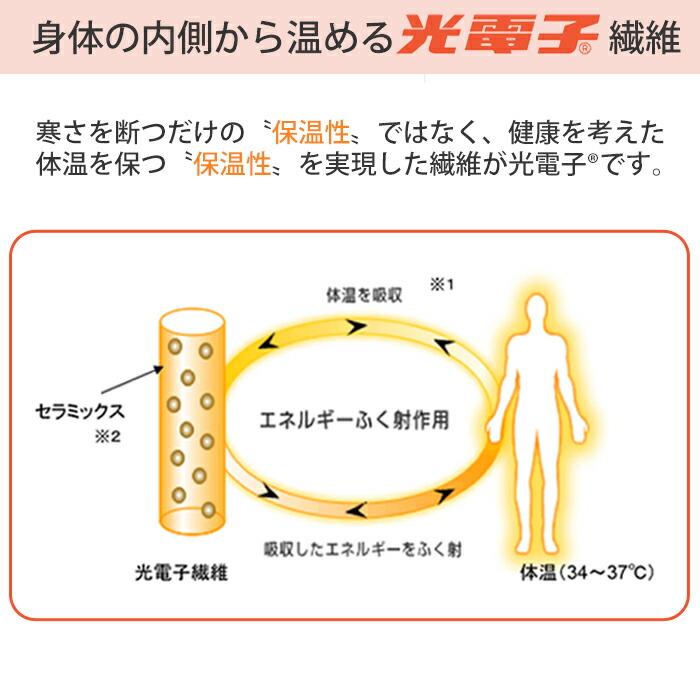T&ROSE 高密度光電子繊維スパッツサポーターM・L・LLサイズ 温活