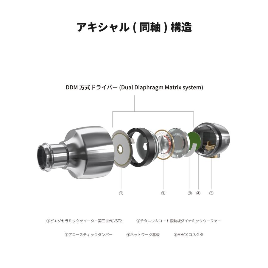 ラディウス Radius HP-W300 有線イヤホン｜高音質 シルバー W(ドブルベ