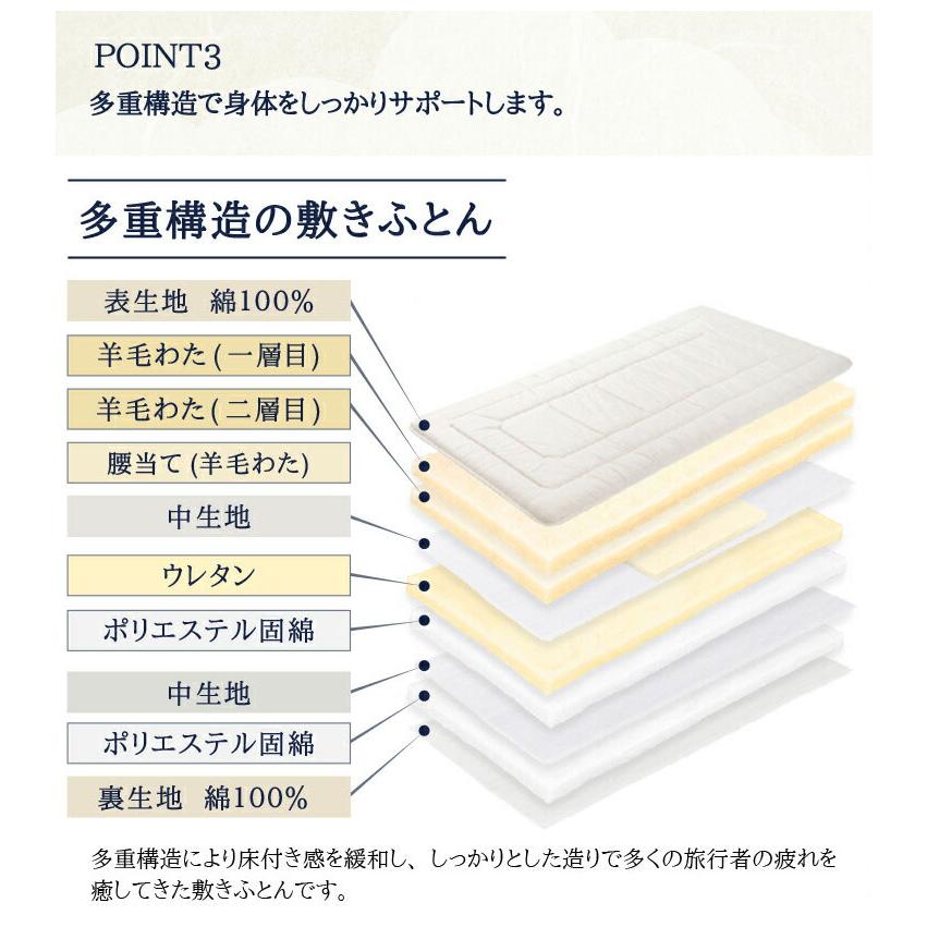 至福の眠り 丸八真綿 4層 羊毛 敷き布団 シングル 日本製 マルハチ