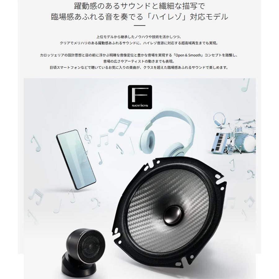 カロッツェリア 【取寄商品】carrozzeriaカロッツェリアTS-F1750S(TS