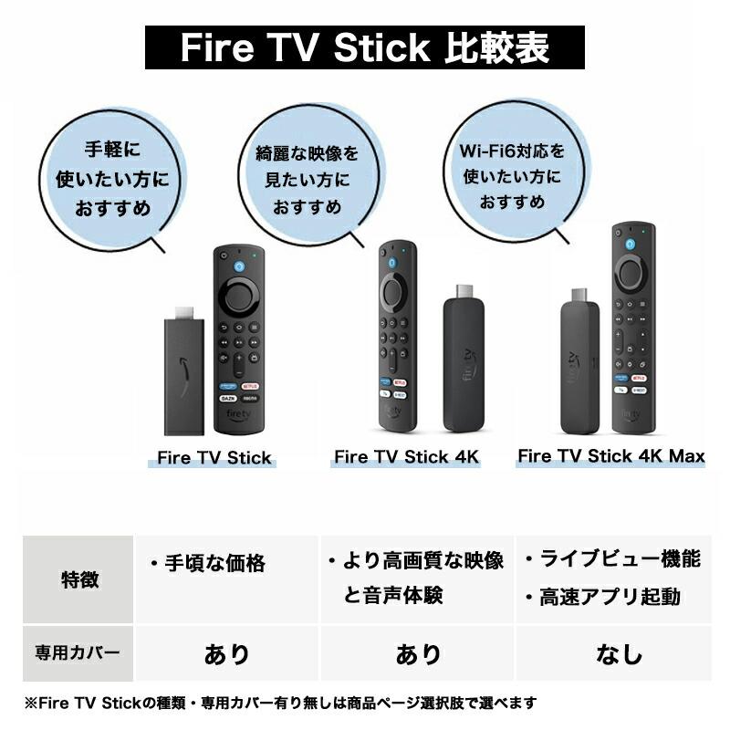ファイヤースティック tv fire stick 4k 第2世代 ファイヤーtv