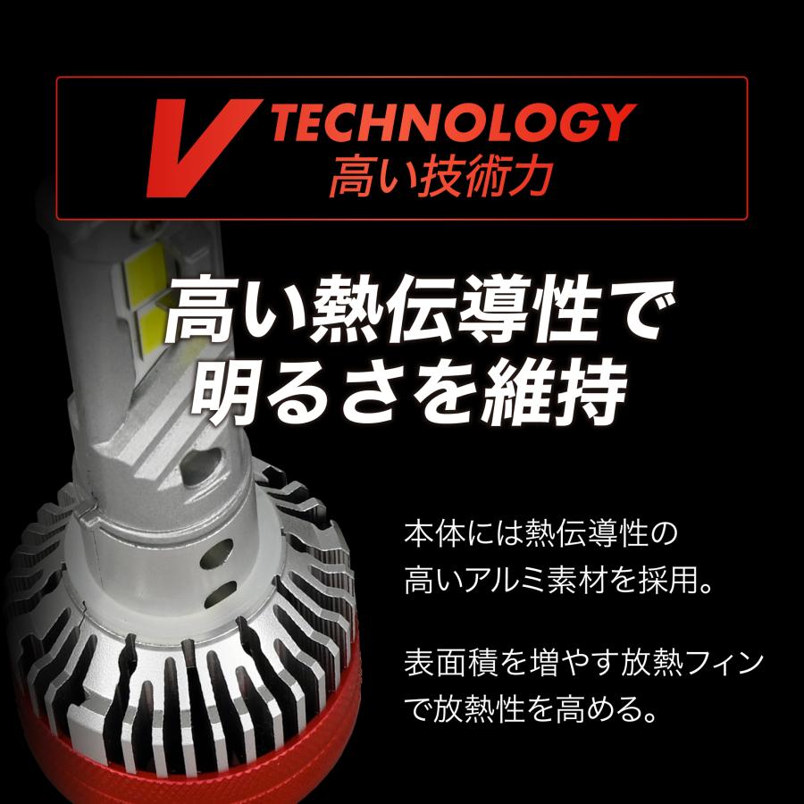 VELENO H4 LEDヘッドライト 実測値 12700lm 210,000cd ポン付け 爆光