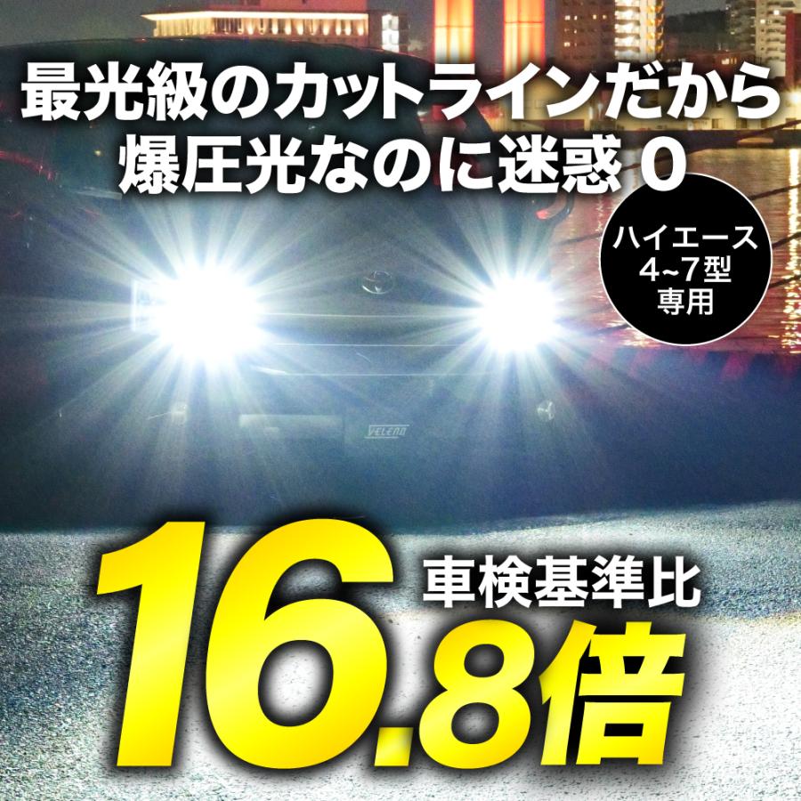 VELENO トヨタ ハイエース H24.5〜 H4 LED プロジェクター ヘッド