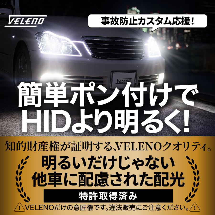 VELENO LEDヘッドライト D2S D2R D4S D4R VELENO 車検対応 ヴェレーノ