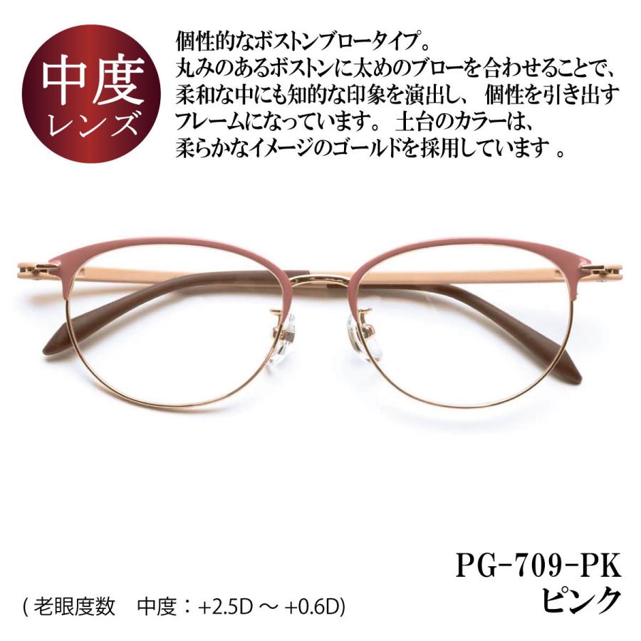 ピントグラス プレゼント付き 中度 レンズ 度数 +0.6〜+2.5D 老眼鏡