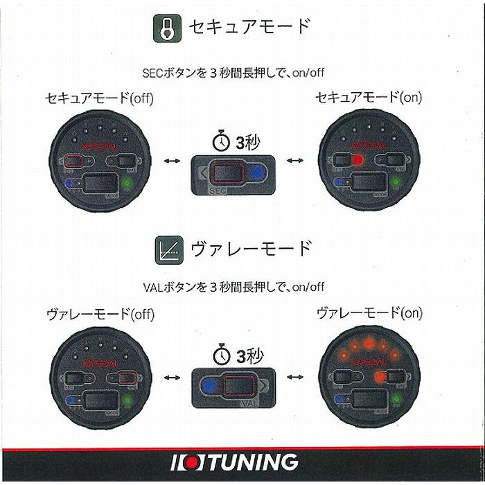200系ハイエース2/4WD[年式04.08-]IO TUNING社 IO PEDAL(アイオー