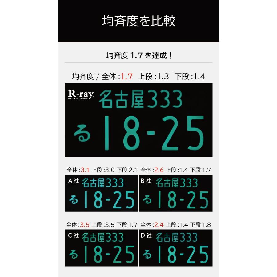 字光式ナンバープレート LED 照明器具 R-ray アールレイ 2枚セット 1台