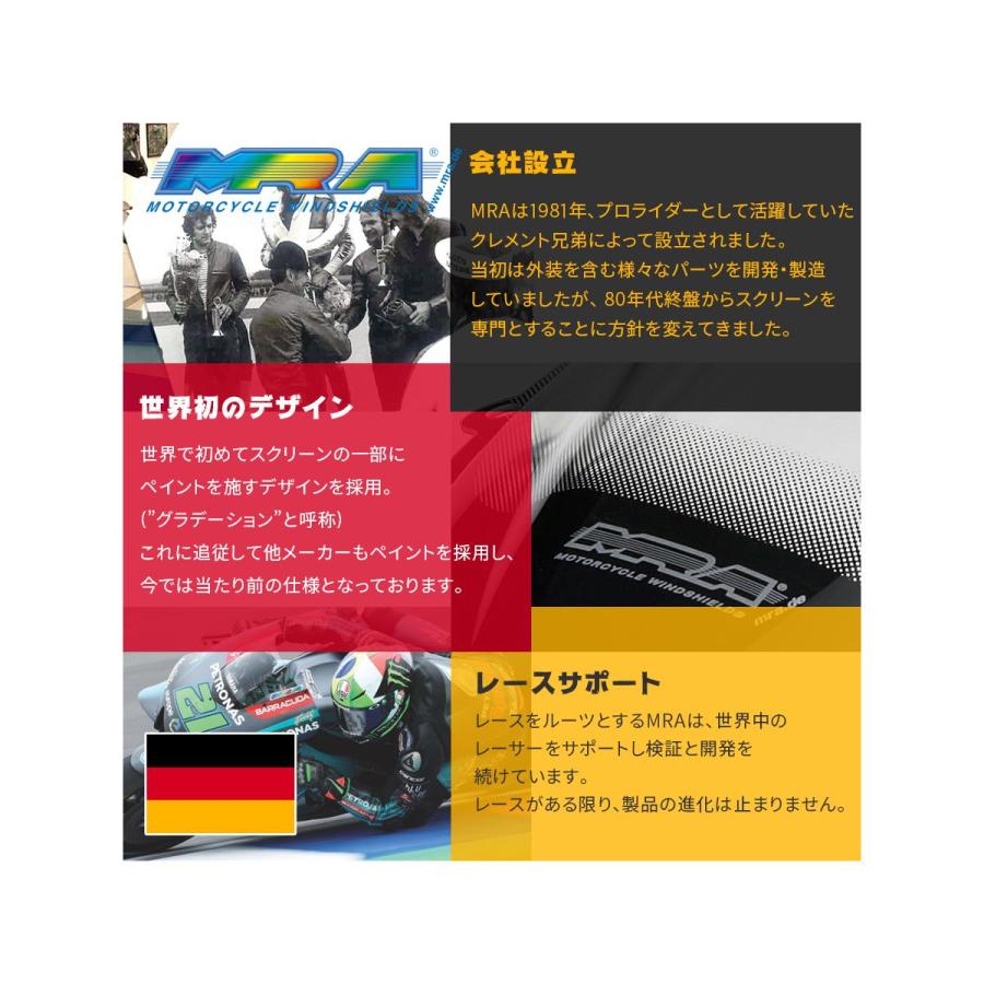 MRA スクリーン レーシング クリア SS1000DS SS900 SS800 SS750 MR804C