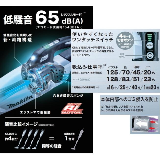 マキタ（makita） 充電クリーナー 40Vmax サイクロン一体式 CL003GZW