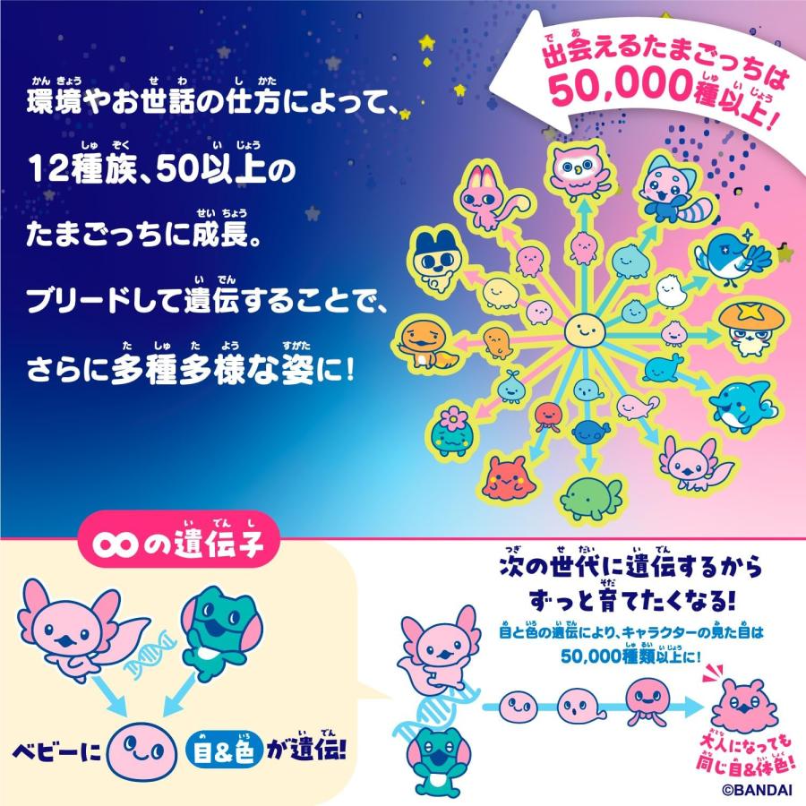 たまごっち Tamagotchi Paradise - Jade Forest たまごっちパラダイス