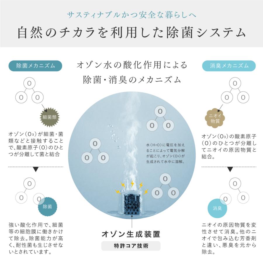 PIKA LIFE オゾン水生成器 オゾン 発生器 日本製 ウイルス除去 オゾン