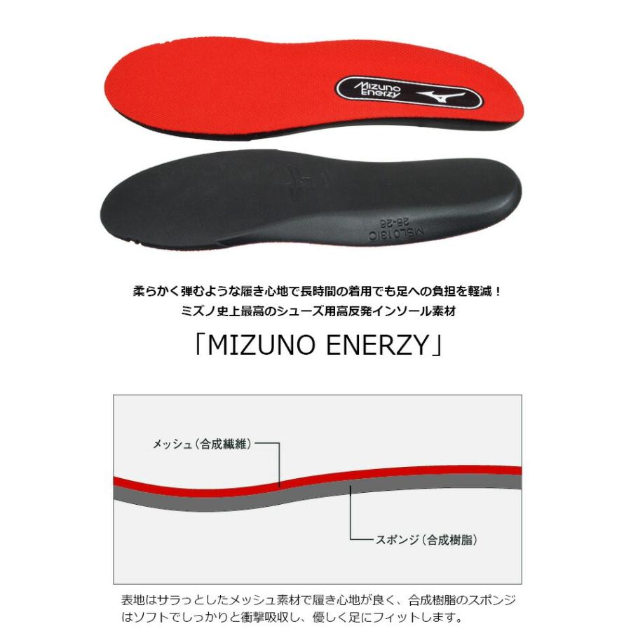 MIZUNO（ミズノ） 【2点までネコポス可】 エナジー インソール