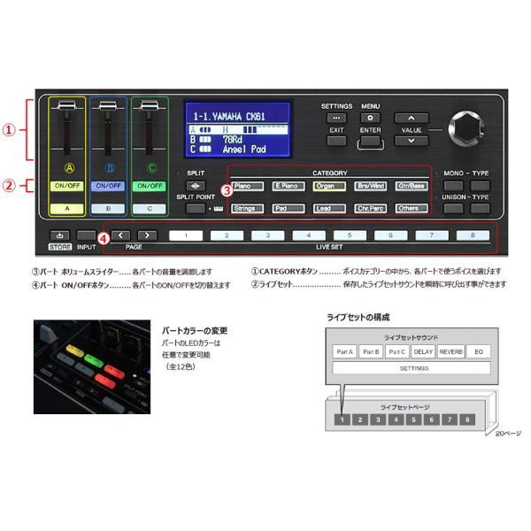YAMAHA（ヤマハ） CK61 純正ケースセット ステージキーボード