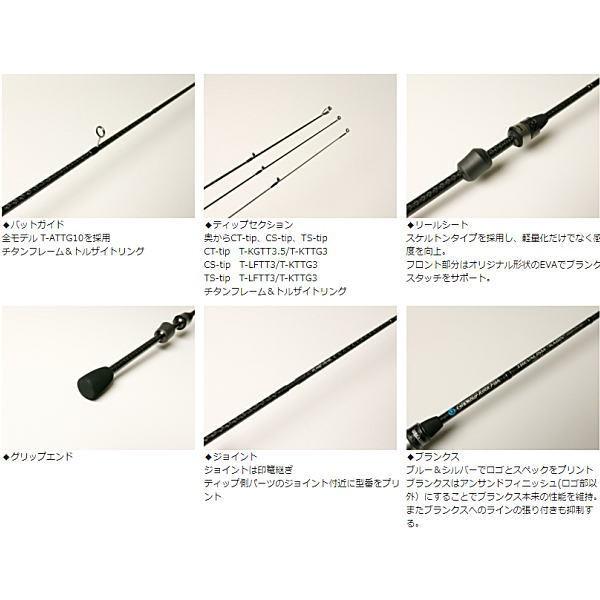 ブリーデン トレバリズム キャビン410TS-TIPチタンティップ＋4軸