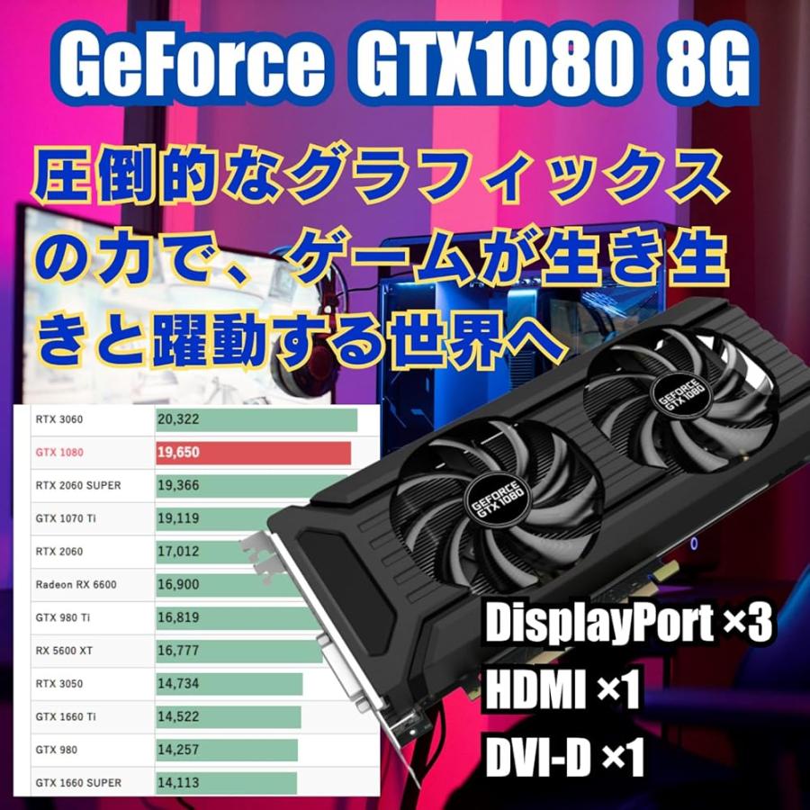 整備済み品】ゲーミングPC デスクトップ パソコン ドスパラ Diginnos