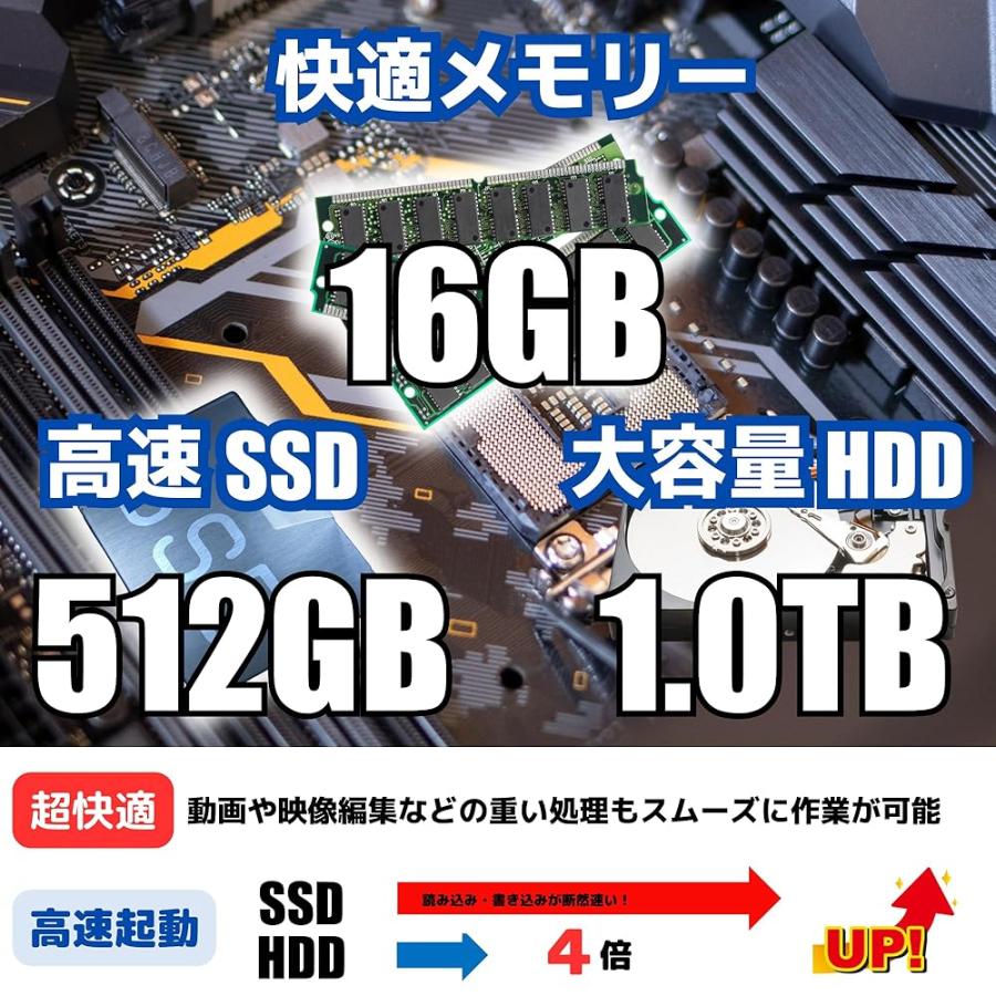 整備済み品】 ゲーミングPC デスクトップ パソコン ドスパラ Diginnos