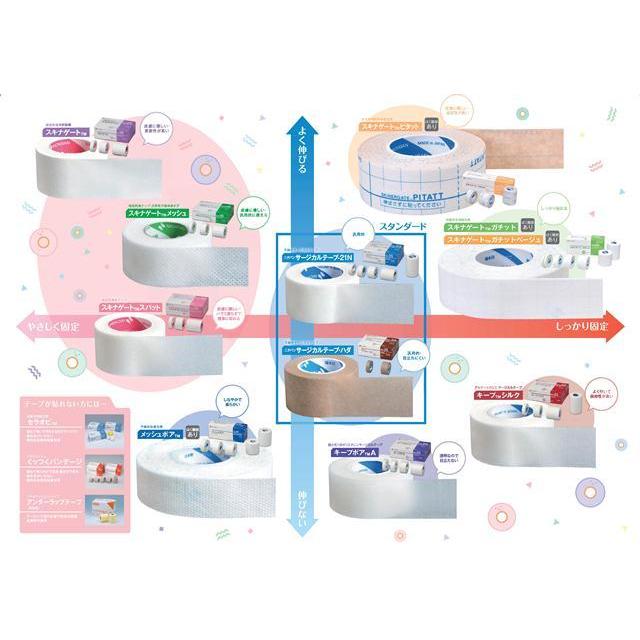 NICHIBAN（ニチバン） スキナゲート ガチット ベージュ 50mm×5m 6巻入