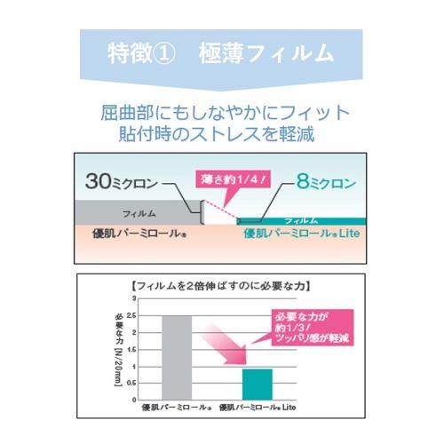 ニトムズ 優肌パーミロールLite(ハンディロールタイプ) 5cm×12m 1巻入