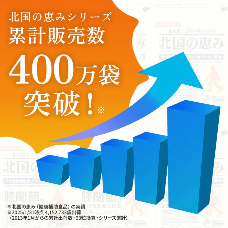 wellvenus 北国の恵み 93粒×3袋 約3ヶ月分 プロテオグリカン 膝 サプリ