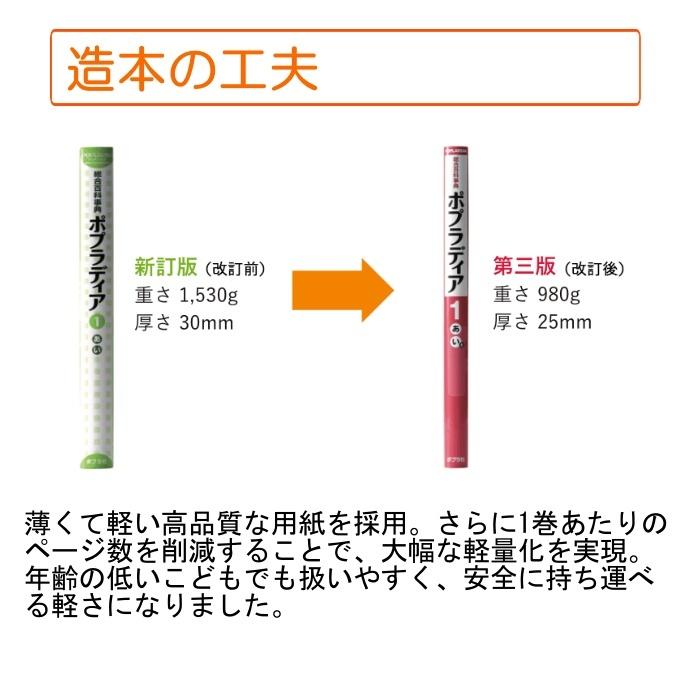 総合百科事典 ポプラディア 第三版 全18巻 ポプラ社 秋山仁・阪上順夫