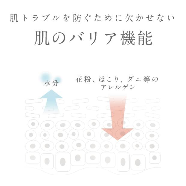 アトピスマイル クリーム 50g 保湿 ステロイドフリー 【医薬部外品