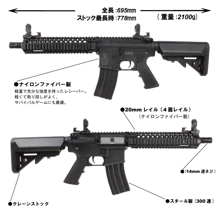 S＆T ARMAMENT S&T Mk18 Mod.1 スポーツライン G3電動ガン BK(Colt刻印