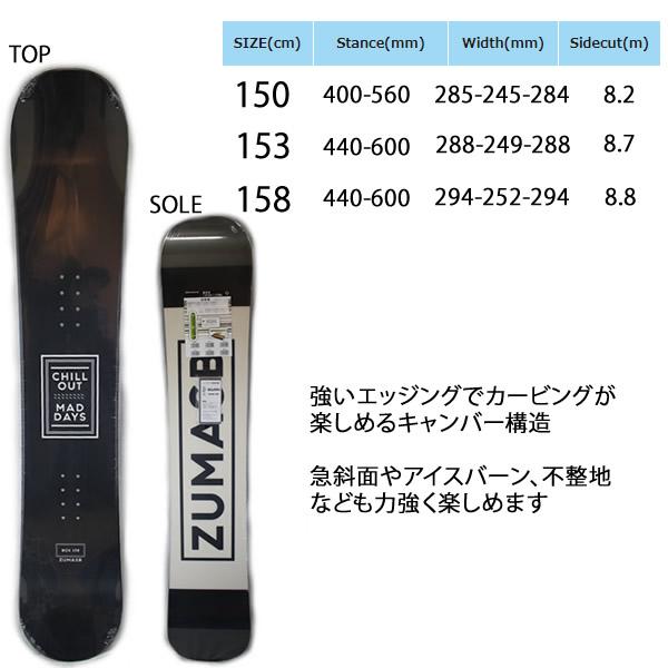 スワロー スノーボード セット スノーボード メンズ 2点セット ZUMA