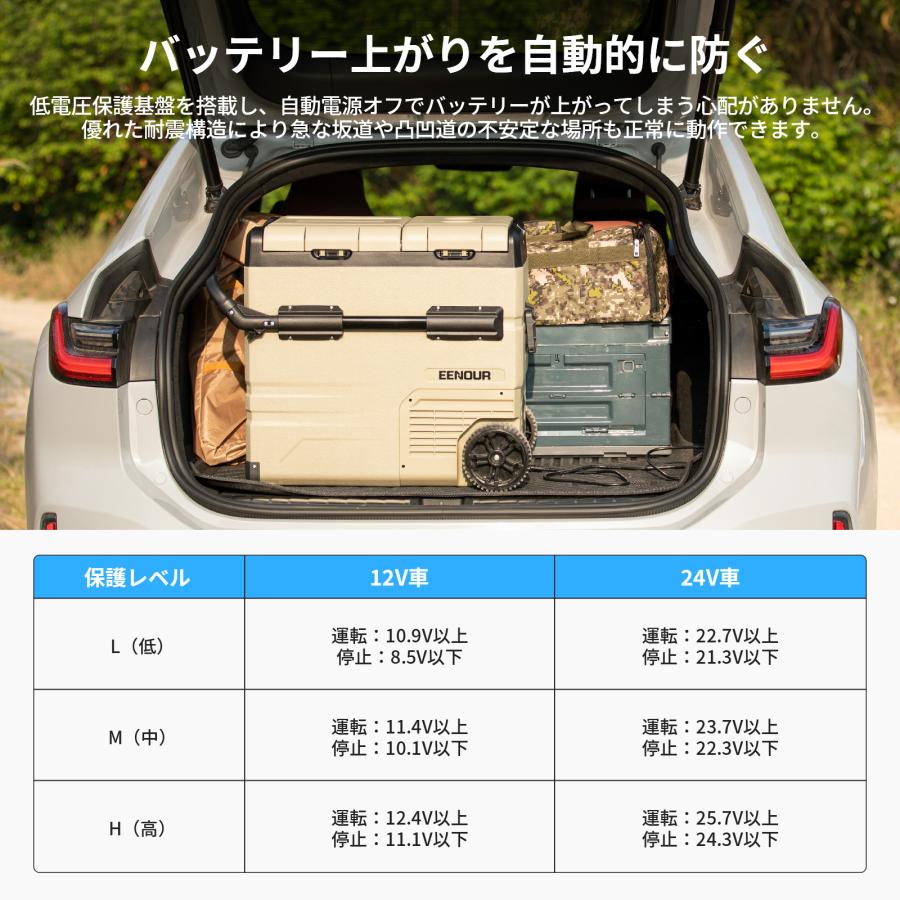 EENOUR 冷蔵庫用バッテリー TAWシリーズ専用バッテリー 車載冷蔵庫