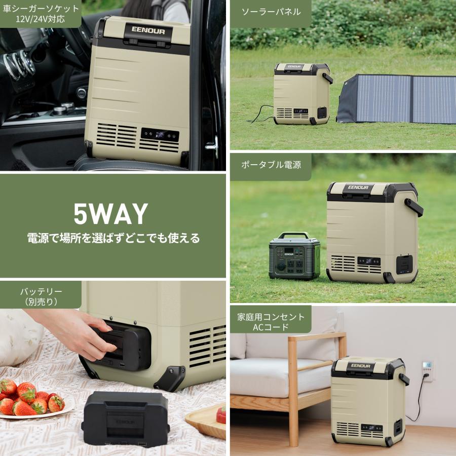 車載冷蔵庫 ポータブル冷蔵庫 EENOUR D10 10L -20℃〜10℃ バッテリー