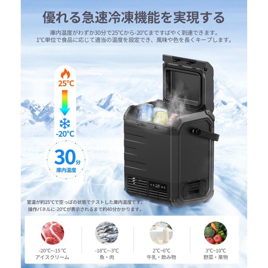 EENOUR 「最終日 ボーナス最大P+15%」 車載冷蔵庫 ポータブル冷蔵庫