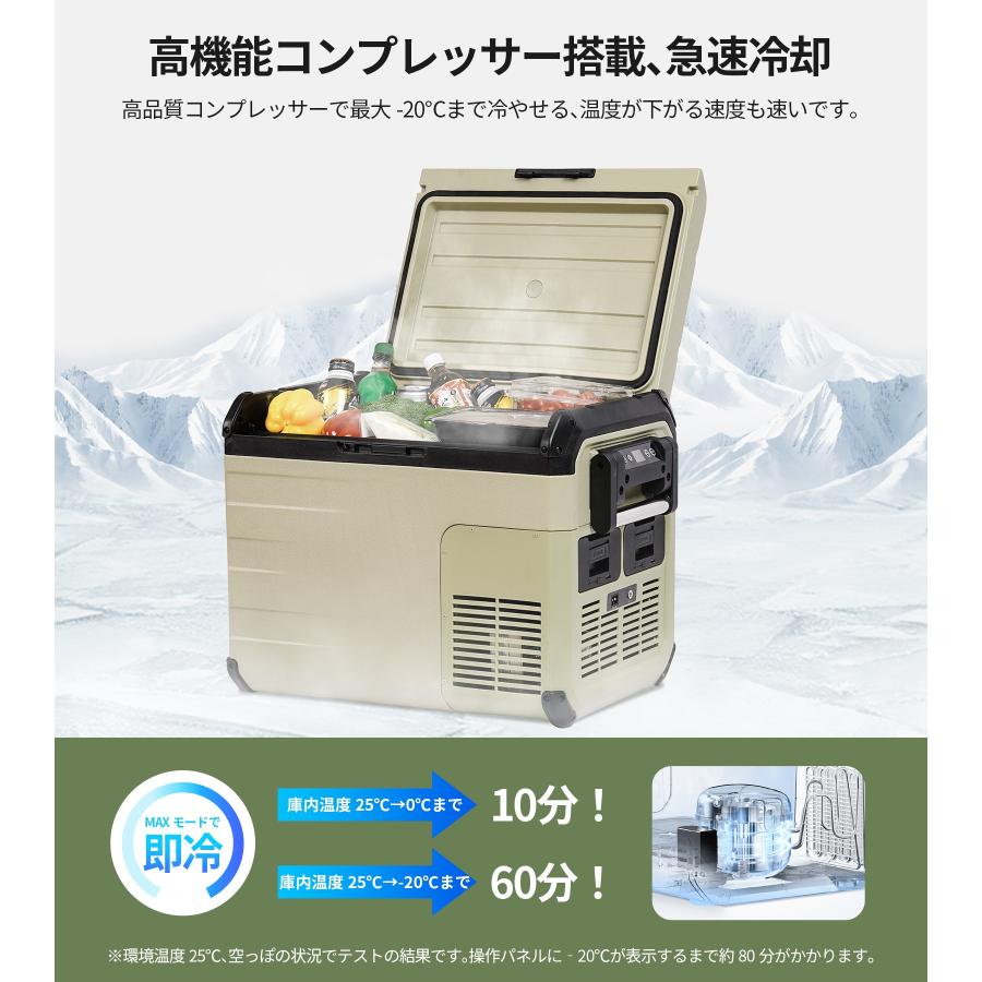 EENOUR 車載冷蔵庫 ポータブル冷蔵庫 35L 45L バッテリー内蔵可能 -20