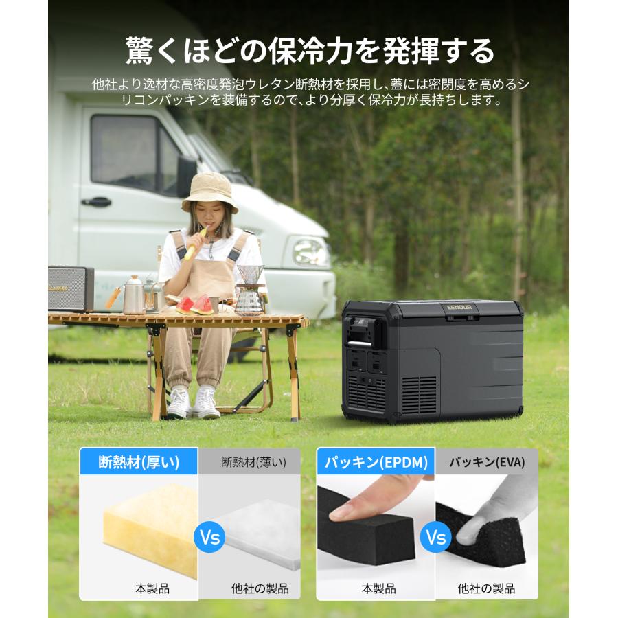 EENOUR 車載冷蔵庫 ポータブル冷蔵庫 35L バッテリー付き バッテリー