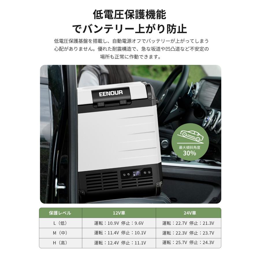 EENOUR 冷温庫 車載冷蔵庫 ポータブル冷蔵庫 10L バッテリー内蔵可能