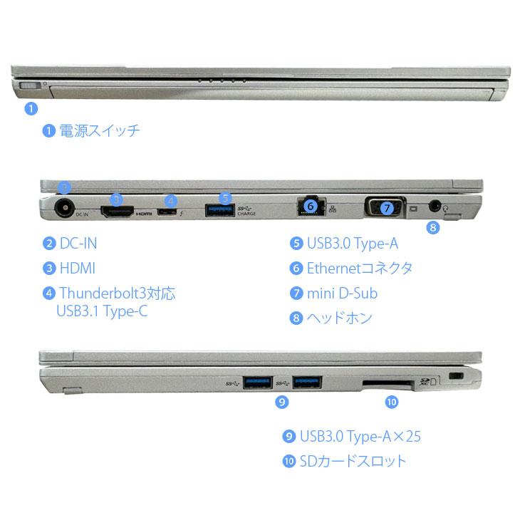 Panasonic CF-QV8 中古 レッツ 選べるカラー OS Office 2in1タブレット