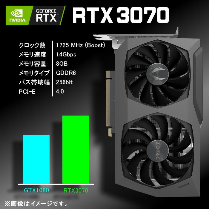 PASOUL ゲーミングPC ホワイトメッシュ GeForce RTX3070 第13世代