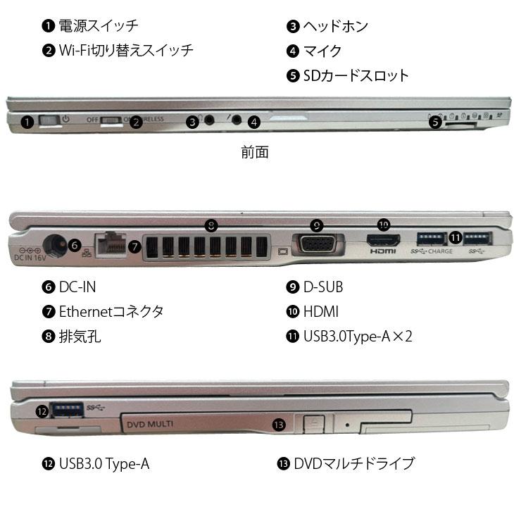 Panasonic CF-LX6 中古 レッツノート 選べるカラー Office Win11 or