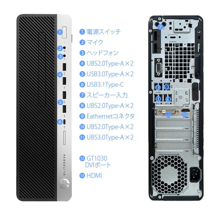 DELL（デル） 初心者も安心！おまかせゲーミングセット SILVER 中古