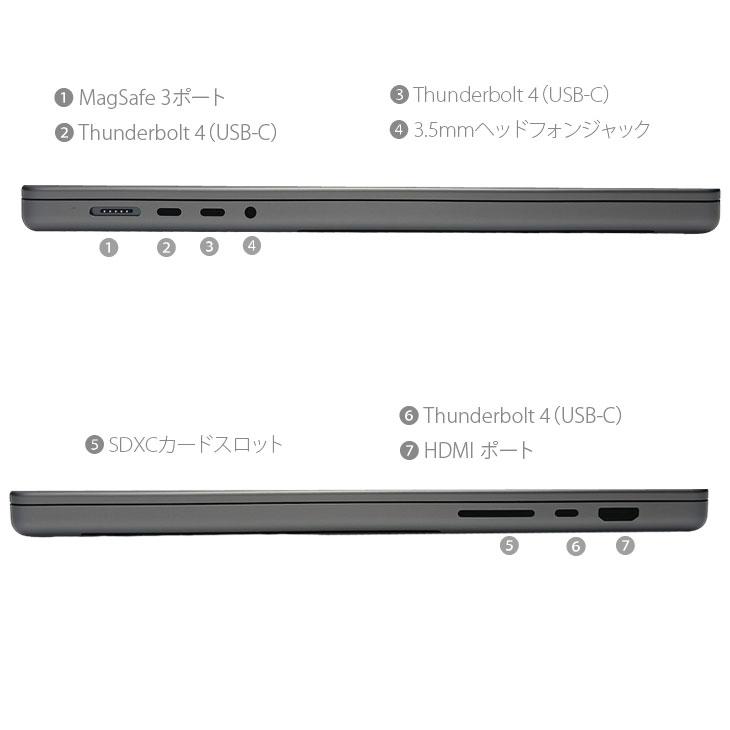MacBook Pro Apple 16inch MK183J/A A2485 Late 2021 TouchID 選べるOS