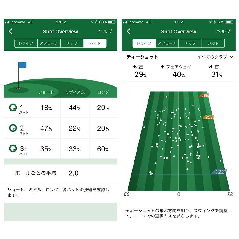 GARMIN（ガーミン） GARMIN Approach CT10 3センサーパック(3個) 010