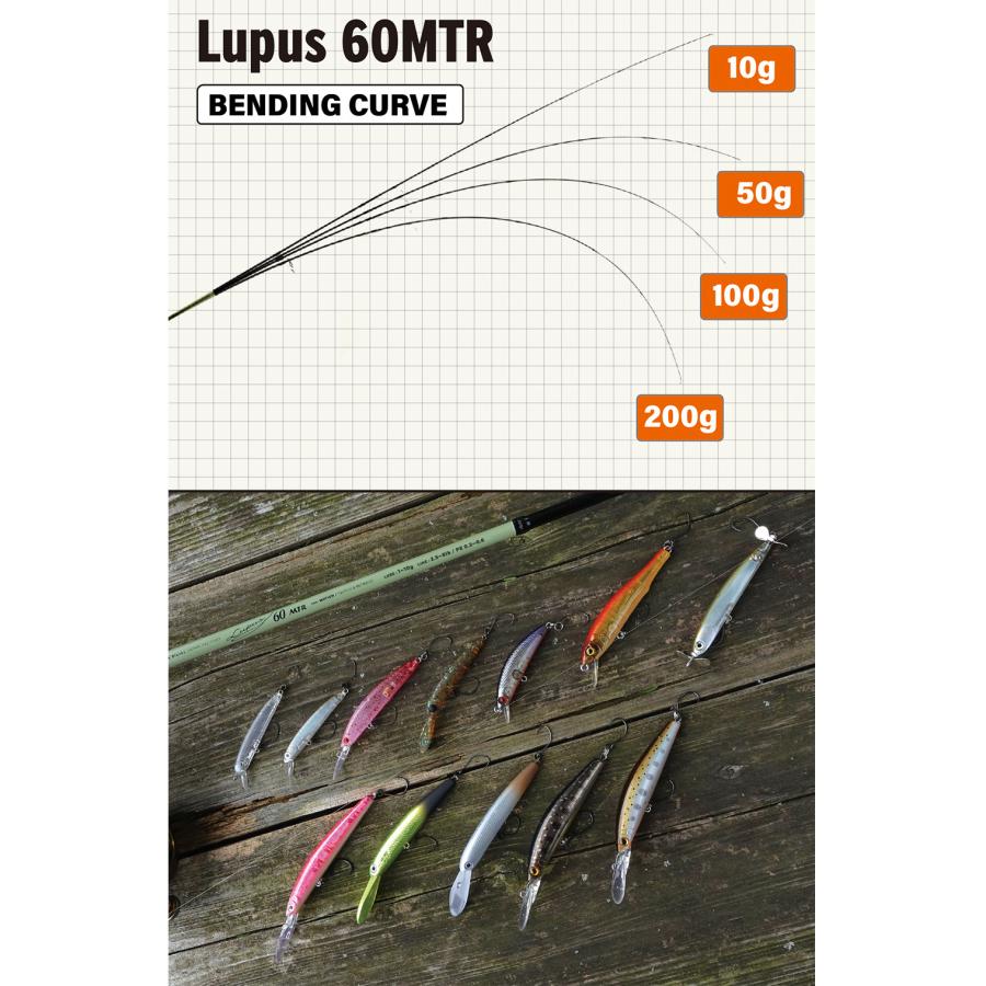 YAMAGA Blanks ヤマガブランクス Lupus 60MTR ルーパス 60MTR（ YAMAGA