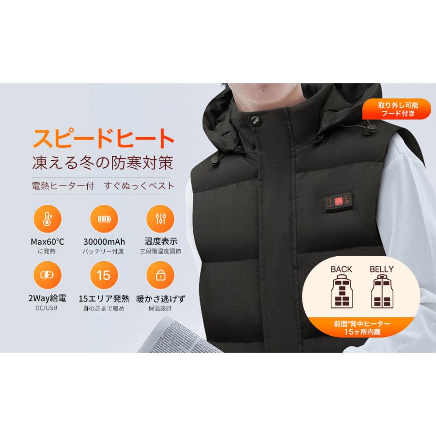 クーポンで5680円】電熱ベスト 15枚発熱 3段階調温 5秒速暖 ヒーター