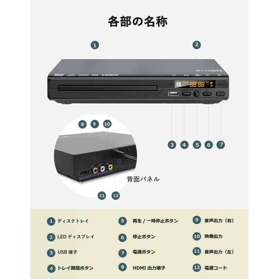 新発売＞ダイニチ電子 M's Corte 高画質 HDMI端子搭載DVDプレーヤー