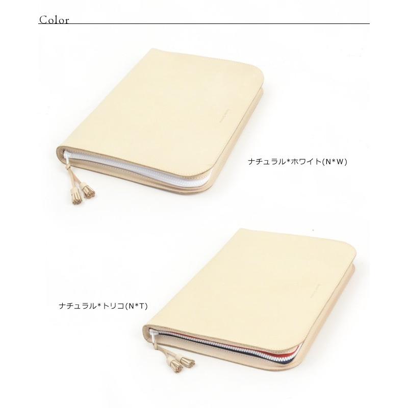 Hender Scheme（エンダースキーマ） ジップファイル zip file sc-rc