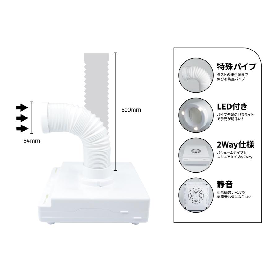 卓上集塵機 ヴァンスーサーII 進化したヴァンスーサー : テンダンス