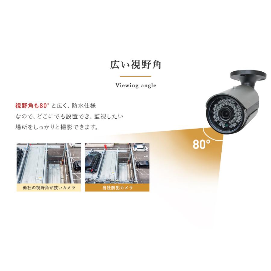 WTW 塚本無線 防犯カメラ 500万画素 SDカード 1TB 512GB×2 録画対応