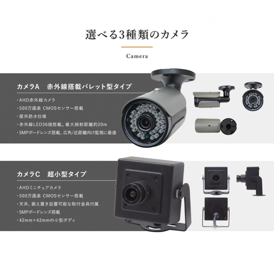 WTW 塚本無線 防犯カメラ 500万画素 SDカード 1TB 512GB×2 録画対応