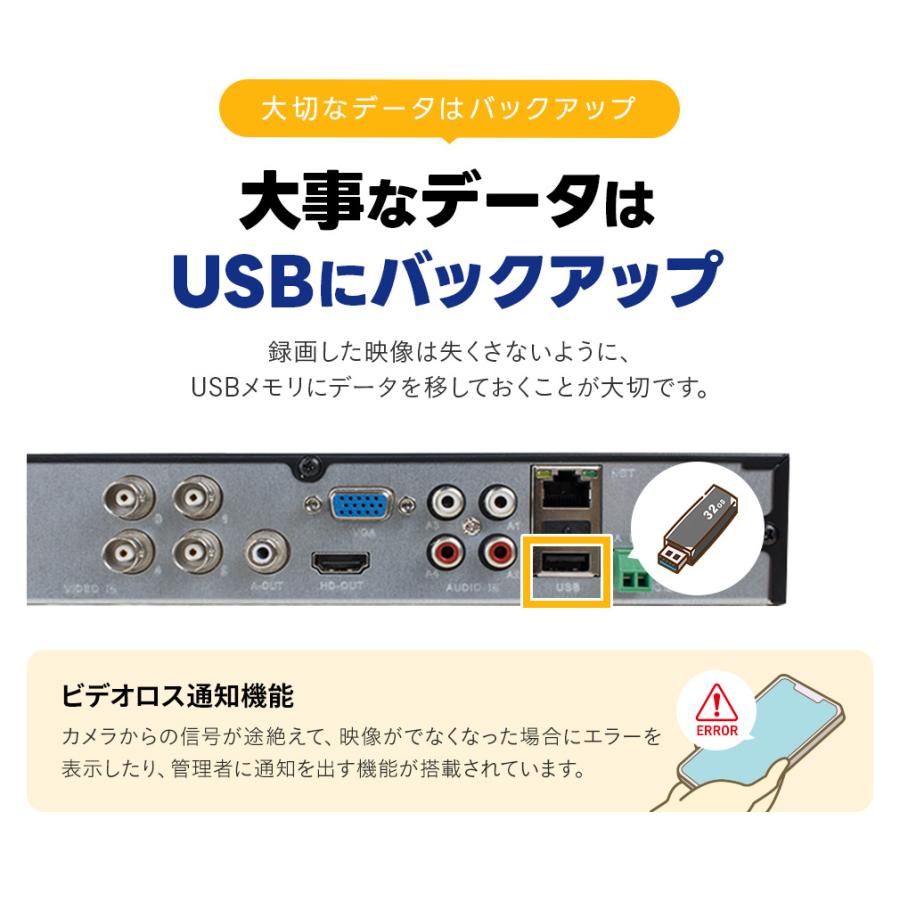 WTW 塚本無線 防犯カメラセット AHD 200万画素カメラ 500万画素録画機